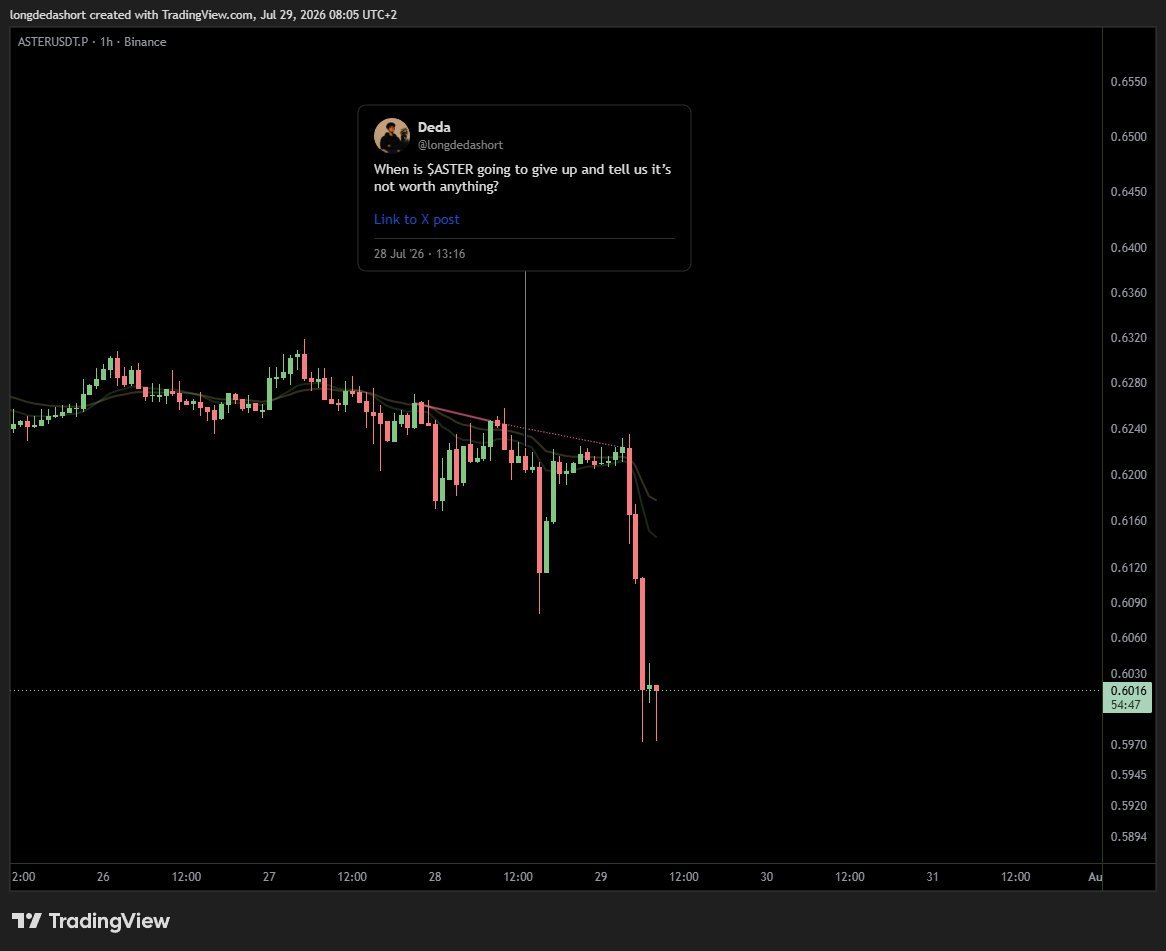 longdedashort tweet picture