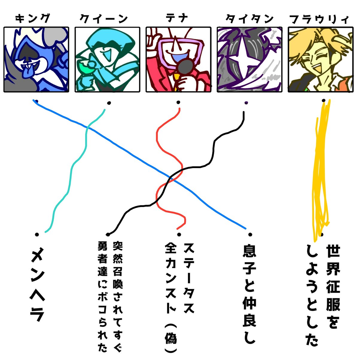 MaryKK682's tweet photo. 私はこんな感じかと……… https://t.co/EbwHYp7xUi