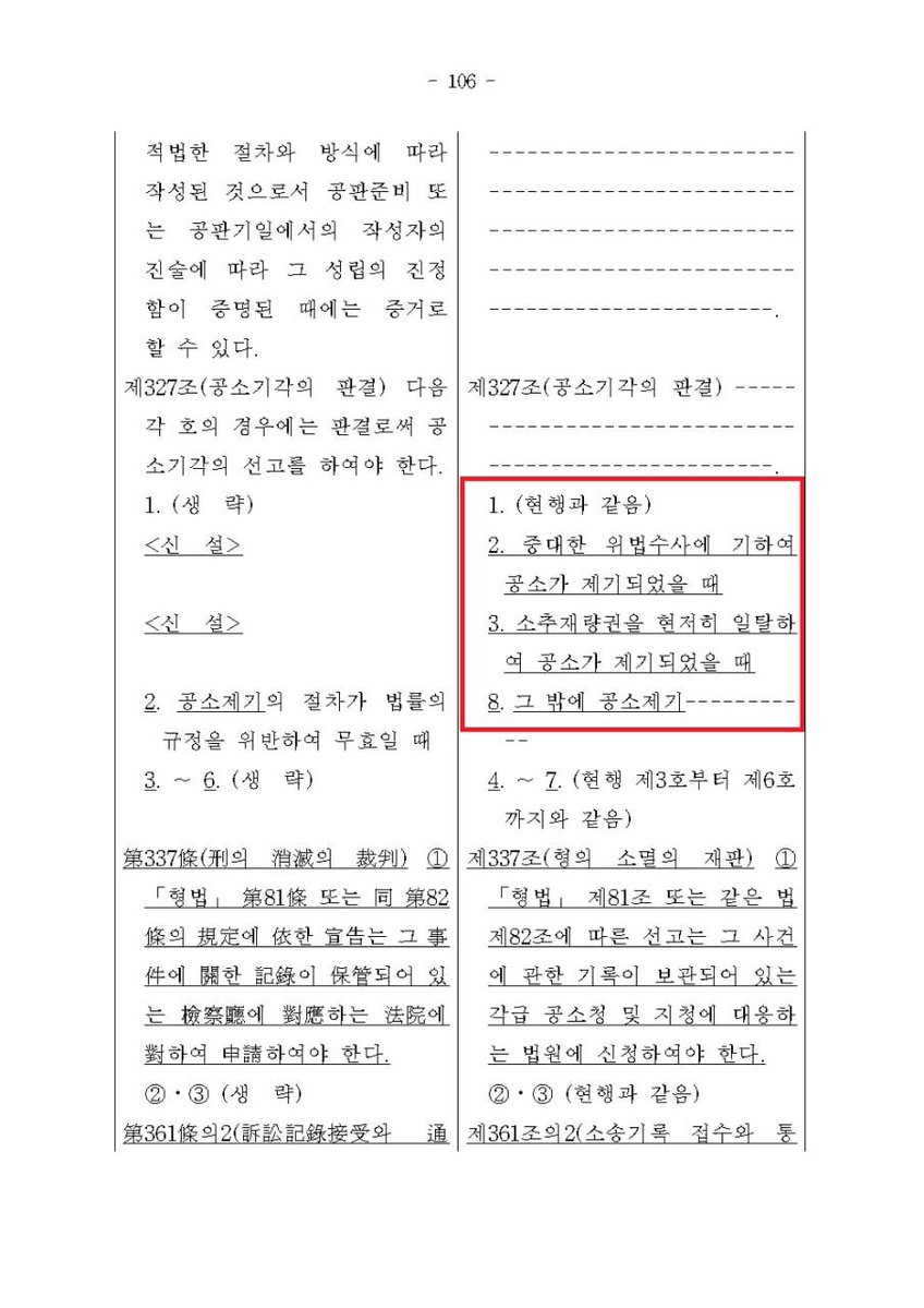 joojinwoo_'s tweet photo. [민주당의 형소법 개정안은 ‘이재명 대통령 공소취소법’이다]

민주당이 법사위 소위에서 형사소송법 개정안을 강행 처리했다.

‘중대한 위법수사’와 ‘소추재량권의 현저한 일탈’을 공소기각 사유로 신설했다.

민주당이 이재명 대통령 사건에 붙여 온 ‘조작수사·조작기소’ 주장을 그대로 법조문에 옮긴 것이다.

무엇이 ‘중대한’ 위법이고, 어느 정도가 ‘현저한’ 일탈인지 기준도 없다.

위법수집증거 배제와 공소권 남용 법리가 이미 있는데도, 실체적 판단 없이 재판 자체를 끝낼 별도의 길을 만든 것이다.

현재 법원에 계속 중인 재판을 제외하는 경과규정도 없다. 이재명 대통령 재판에도 소급하여 적용하겠다는 속셈이다.

공소취소 특검이 어려워진다 싶으니까. 이번에는 법원이 공소를 기각하도록 우회로를 만든 것이다.

입법권으로 대통령 개인의 형사재판을 지우려는 시도다.

당장 법안을 철회하라.
