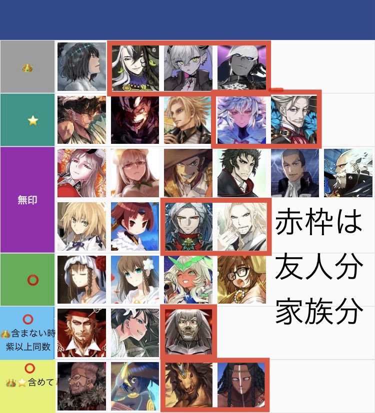 Hinay07Honey07's tweet photo. ［交換・譲渡］fgo 
編成画面風カード、ポートレイト等
譲)画像3〜
求)オベロン　ナイチンゲール等画像1 条件は画像2
fgoフェス2日目8/2日　
星見8月7日金
参加予定　郵送 都合が合えば別に都内手渡し可能です。 https://t.co/Xf6o9O67JQ