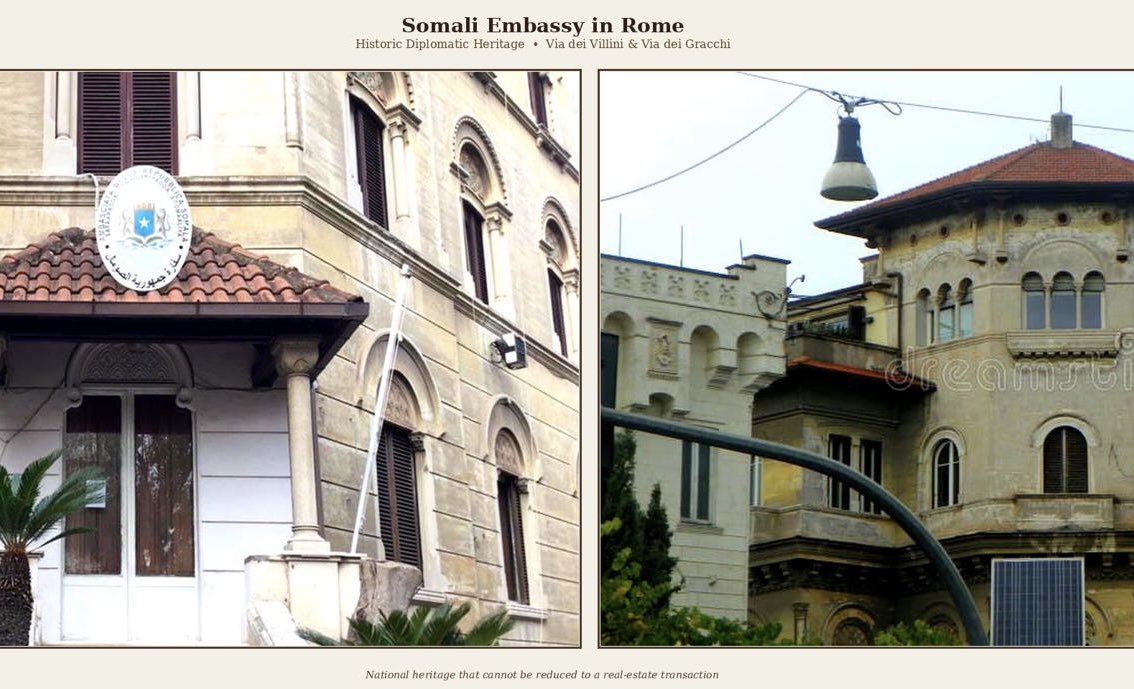SheiknorQassim's tweet photo. Somalia’s Embassy in Rome: Not Property to Be Sold, A Nation’s Heritage

I recently read the statement from Ambassador Mohamed Ahmed Awil, who expressed concern about Somalia’s diplomatic properties abroad. What struck me most was his mention of Somalia’s properties in Rome. If these reports are accurate, every Somali should pause and consider what is truly at stake.

For me, the Somali Embassy in Rome is not just a diplomatic building. It is part of Somalia’s national story.

I visited the embassy in the late 1980s while handling consular matters. I still remember walking through its elegant halls and admiring its historic architecture, high ceilings, and antique interior. More than anything, I felt pride seeing the Somali flag flying over such a distinguished property in one of the world’s most beautiful and historic capitals.

Those memories have stayed with me for nearly four decades.

Many younger Somalis may not understand the significance of these diplomatic properties. They are not ordinary real estate. The historic embassy on Via dei Villini, in Rome’s renowned Nomentano district, and the current embassy on Via dei Gracchi, in the prestigious Prati district near Vatican City, are in locations known for their architectural beauty and diplomatic importance. Properties in these areas are exceptionally rare and would be extremely hard to replace.

But their greatest value is not financial.

These buildings represent Somalia’s sovereignty, its diplomatic presence, and the lasting relationship between Somalia and Italy. They have welcomed diplomats, students, travelers, and generations of Somali citizens. They are living reminders of the hopes and dreams of those who built the Somali Republic after independence.

If Somalia loses these properties, it will not just lose buildings. It will lose irreplaceable landmarks of its diplomatic history and a part of its national identity.

I therefore call on all Somalis, wherever they are, to unite in protecting our diplomatic heritage abroad. I also respectfully appeal to the Government of Italy to ensure that any action affecting Somali state property follows Italian law and protects these historic assets during this sensitive time.

Money can be earned again. Buildings can be rebuilt. But a nation’s heritage, once lost, can never truly be recovered. The Somali Embassy in Rome belongs to the Somali people and should be preserved for future generations.

@HassanSMohamud @TheVillaSomalia @SomaliPM @AqalkaSare @Abdirahmanirro @HESaidADeni @PresidentMadobe @Laftagareen @MrQoorqoor @GudlaweHussein @HESharifShAhmed @M_Farmaajo @ShariifHSheikh @AmbMursal @OmarSharmarke @HassanAKhaire @MohamedHRoble @AAbdishakur @AhmedAwadSO @Kofi4Adam
@MAWareSO @DrBaadiyow @MPMursalKhaliif @SheiknorQassim @MPKoshin @afyare_elmi @faisalroble19 @MPDrAbib @MohamoudGaildon  @ProfAbdiSamatar @qorane23 @DeeqHaldhaa @HARUNlaashaji1 @HarunMaruf @Mahamed81443729 @AminAmirArts @SeraGaid @GiGi_Faiza @zshirwac1 @KhadraDuale @AweysOMohamoud @Husdarwish @Moadow @abdi_fahad95386 @faaraxsheekh @Banadir2024 @AvvDoctor