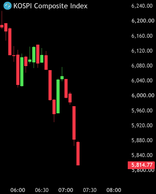 Bull Theory tweet media
