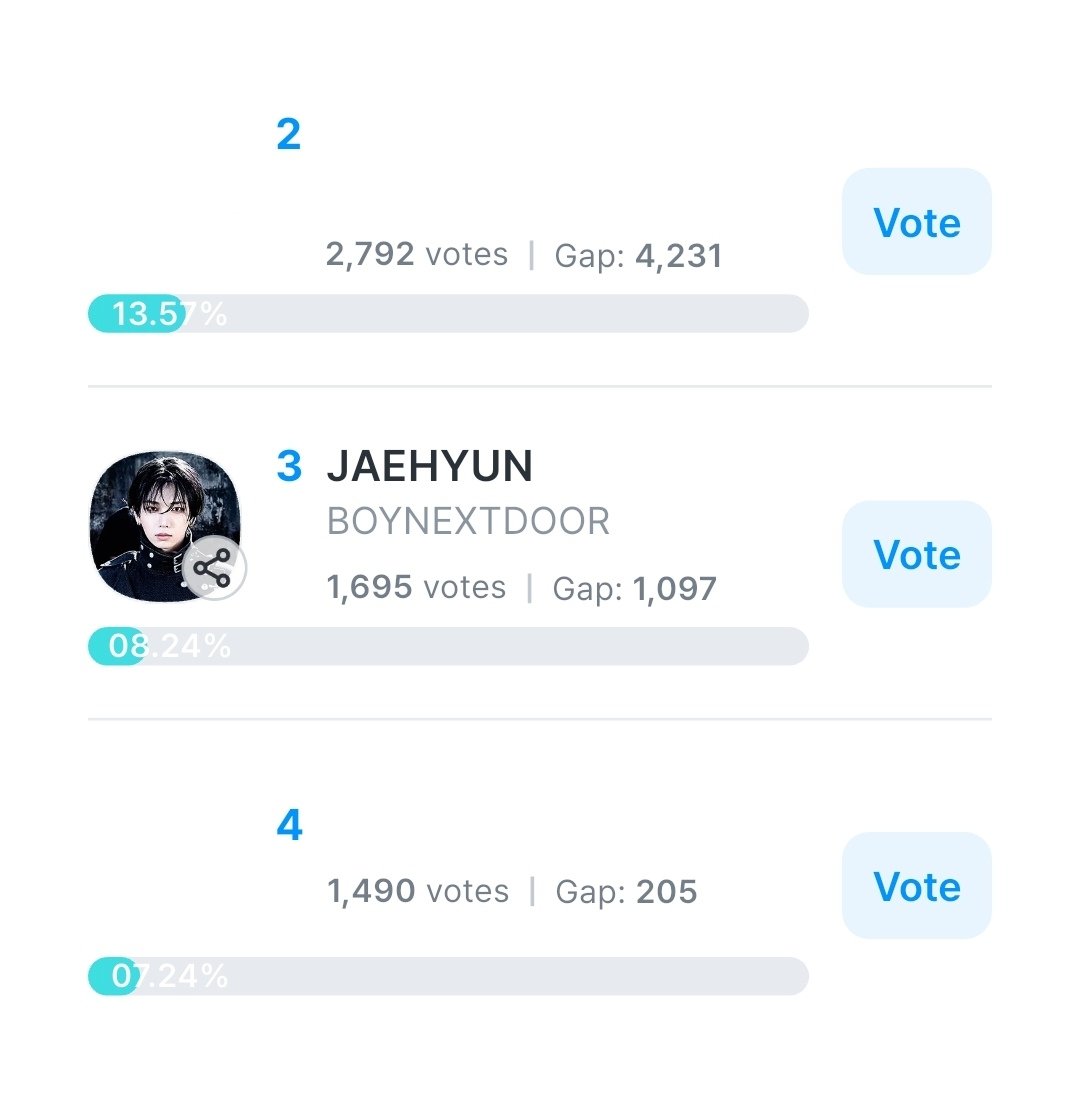hkverses's tweet photo. jaehyun has been nominated for 2026 SKA global fan choice popularity award, onedoors go collect and vote! 

this is the preliminary vote, and the top 10 will advance to the final.

🗳️ coogoong and bigc | 🗓️ 04/08 | 12 pm kst

🔗 https://t.co/hlnYq1Ewoc
🔗 https://t.co/ka0zsvrRMq https://t.co/V2fmb8l69o