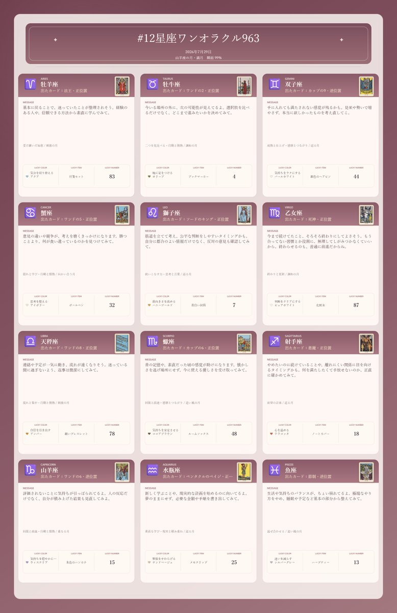 zti_krm's tweet photo. #12星座ワンオラクル963
初投稿だよ～～～～～！！！よろぴ～～～～！！

本当は9時に投稿しようとしてたんだけど、
今日はちょっと無理だったので明日から🫶 https://t.co/FSoyRlMyiM