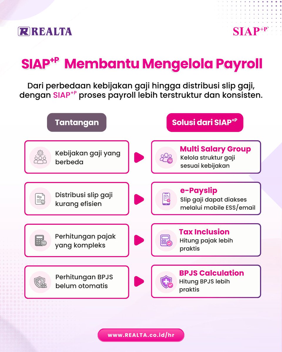 Realta_OneSol's tweet photo. SIAP⁺ᵖ membantu menyederhanakan pengelolaan payroll, mulai dari pengelompokan gaji, distribusi slip gaji, perhitungan pajak, hingga BPJS dalam satu sistem yang lebih terstruktur.
Sederhanakan proses payroll bersama SIAP⁺ᵖ.
#Realta #SIAPP #HRIS #PayrollSystem #DigitalHR https://t.co/k5wvs5b6Zg