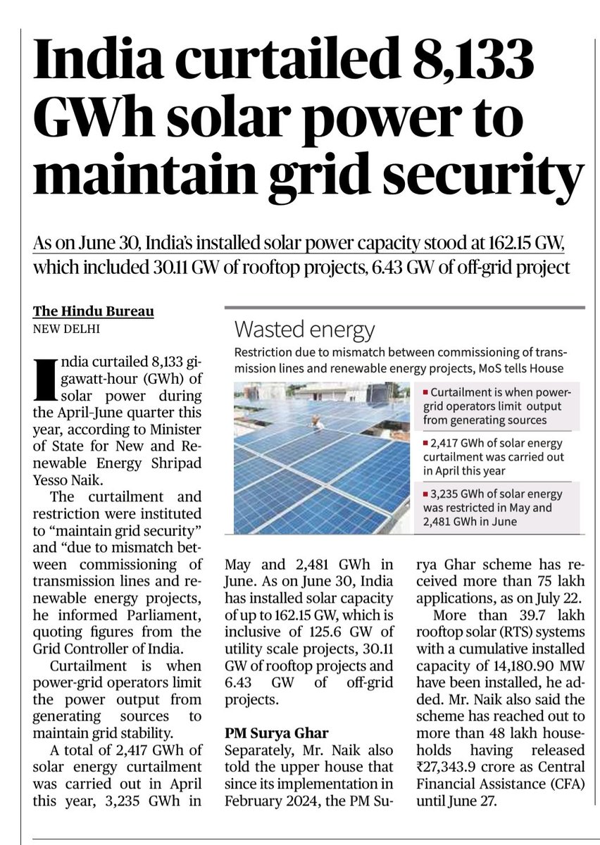 free_upsc's tweet photo. India #Solar #Power ( Source - The Hindu ) https://t.co/C09mv0AO63