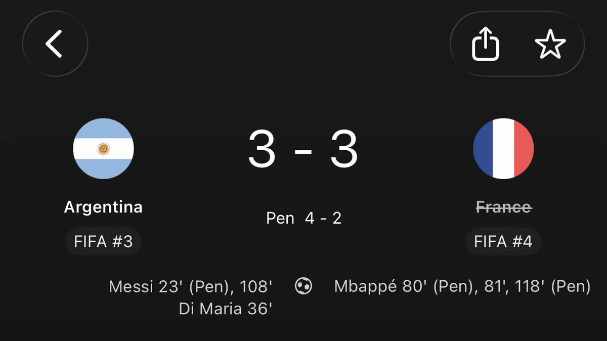 fcbmessiaddict's tweet photo. Apparently FIFA rigged the World Cup for Messi by giving France two penalties and another chance in a shootout. That’s one strange way to fix a match. https://t.co/NyWbLJWGWd