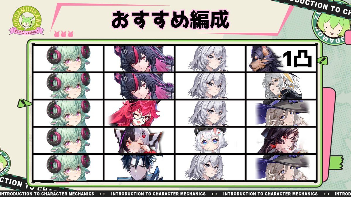 genshinzundamon tweet picture