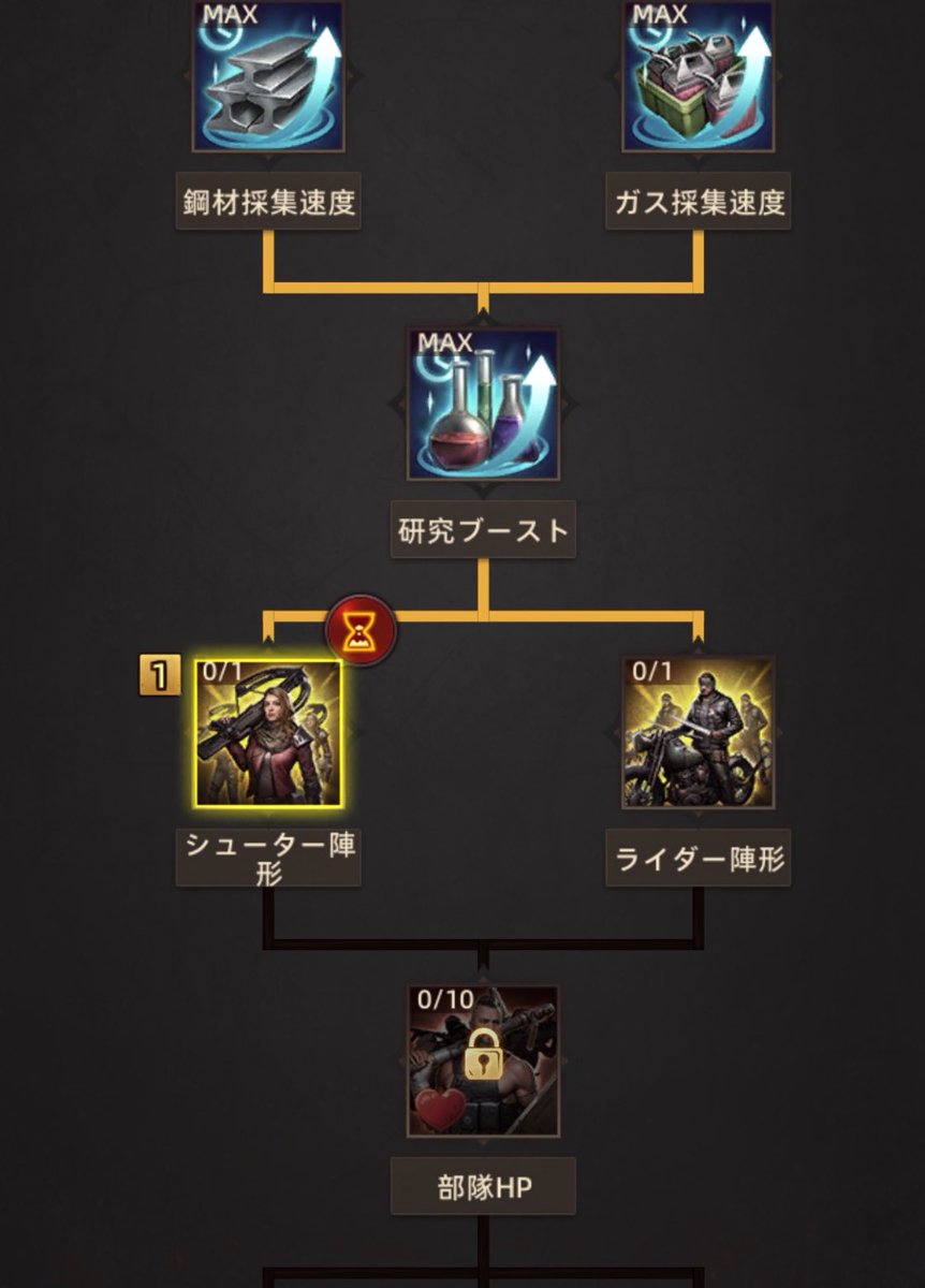 kamotamablog's tweet photo. 一年くらい手を付けられずにいた研究を、ギル対のときにちびちびがんばってまして……ようやく陣形ｷﾀ━(ﾟ∀ﾟ)━!

#パズサバ https://t.co/4uRrPbUs19