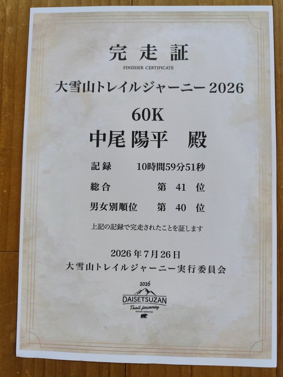 nakaocamp's tweet photo. 大雪山トレイルジャーニーの正式なリザルト出た！！
時間はギリギリ11時間を切る10時間５９分５１秒、１２８人中４１位で大満足の結果でした🎖️
本当にツラくて楽しいトレイルだった🏃💨
#大雪山トレイルジャーニー
#トレイルランニング
#トレラン https://t.co/U4hUT3PQrC