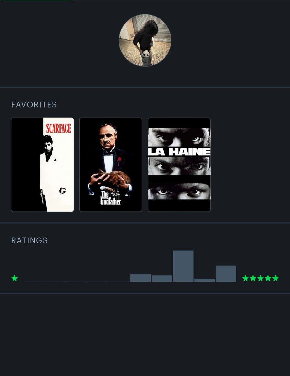 moisas061's tweet photo. user vs letterboxd

eu sou um cara simples https://t.co/ljFIPNROLt