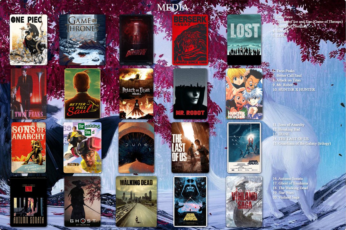 AwdaTM's tweet photo. fav media list https://t.co/rbXhdmfdUL