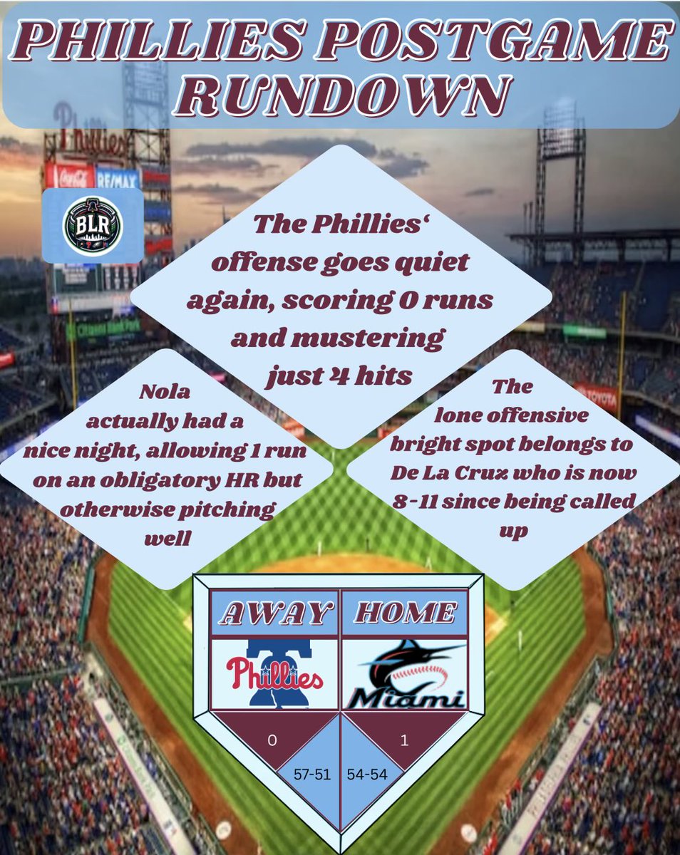 BLRundown tweet picture