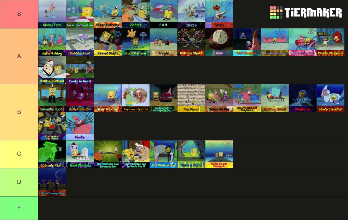 PommyTitt's tweet photo. The definitive tier list for Spongebob Season 1 Episodes 

If you disagree, you're wrong https://t.co/wg3NY1weKj