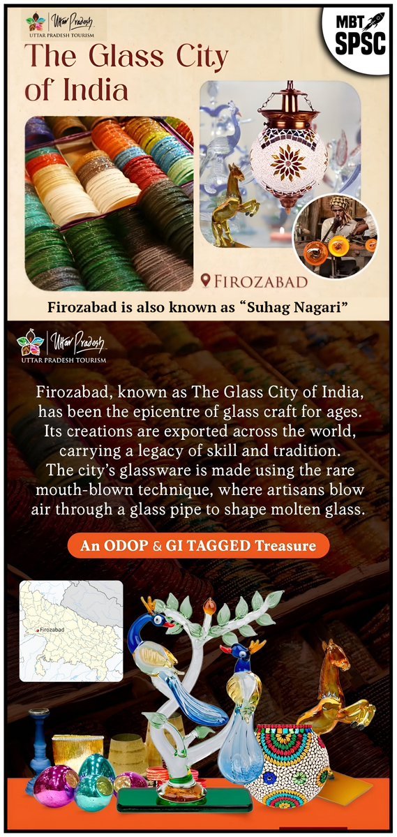 mbtspsc's tweet photo. 𝐃. ✅

FIROZABAD - SUHAG NAGARI &amp; GLASS CITY OF INDIA

#𝐔𝐏𝐒𝐂𝟐𝟎𝟐𝟕 #𝐂𝐀𝐏𝐅 #𝐍𝐃𝐀 #𝐂𝐈𝐒𝐅 #𝐂𝐃𝐒 https://t.co/iCPDRSlV8G