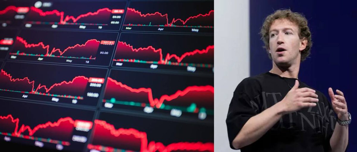 Mark Zuckerberg Stock Tracker tweet media