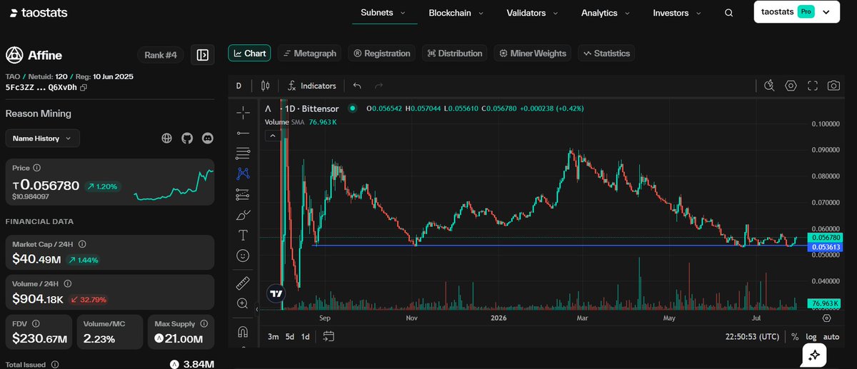 Bitrebelution tweet media