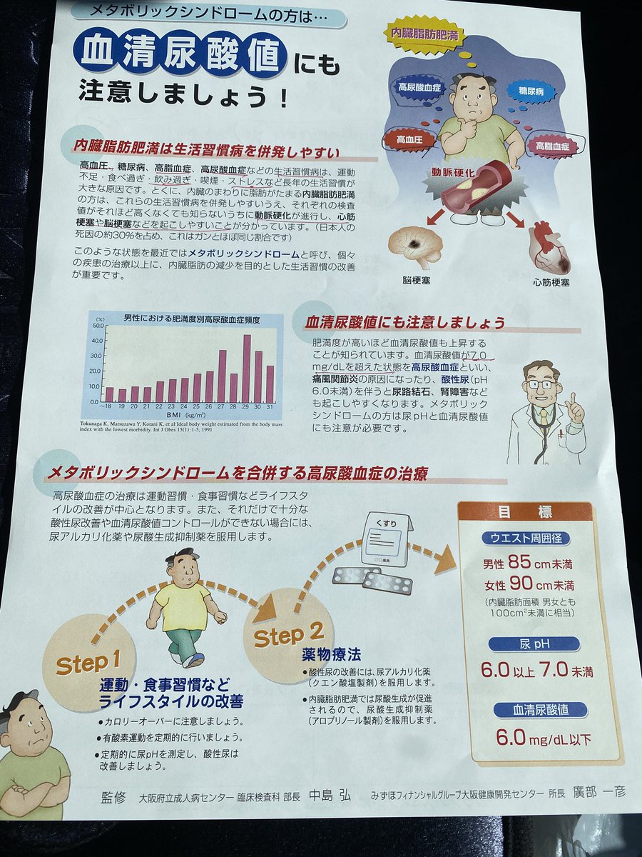 AccountNori's tweet photo. 芳賀町、松谷さんで診察と点滴。
のちに処方箋。
好きな酒やラーメン、とんかつ、魚卵など制限や減量しなくてはならない…😓
山岡家は月イチ位にしないと😢
楽しみ無くなっちゃうなぁ… https://t.co/wjWdclx3J7