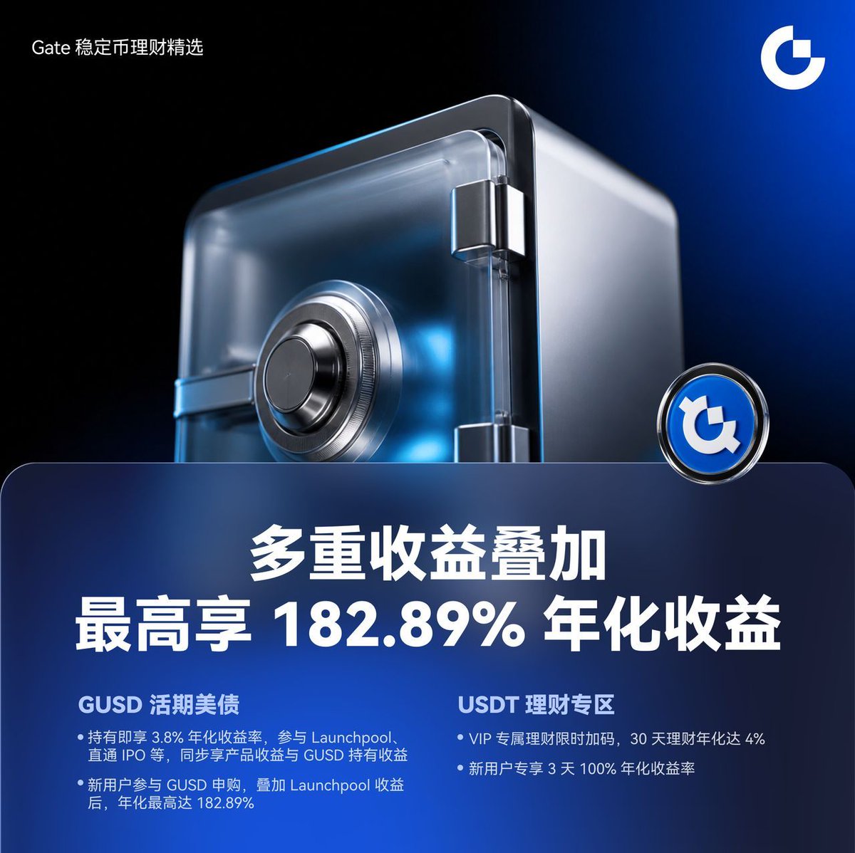 Gate_zh's tweet photo. 💰 收益不设限,稳定币也能赚更多!
🚀 持有 $GUSD 即享 3.8% 年化,还能叠加 Launchpool、直通 IPO 等多重收益,新用户最高享 182.89% 年化
同时, $USDT 理财限时加码:
🔹 VIP 专享 4% 年化收益率
🔹 新用户专享 3 天 100% 年化收益率
立即开启:https://t.co/DQtHc7XYGn https://t.co/7lEuFfL8tS