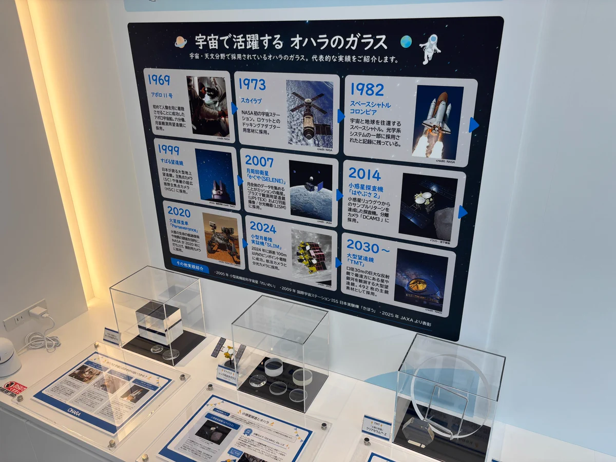 KANAGAWA Space Village on X: 