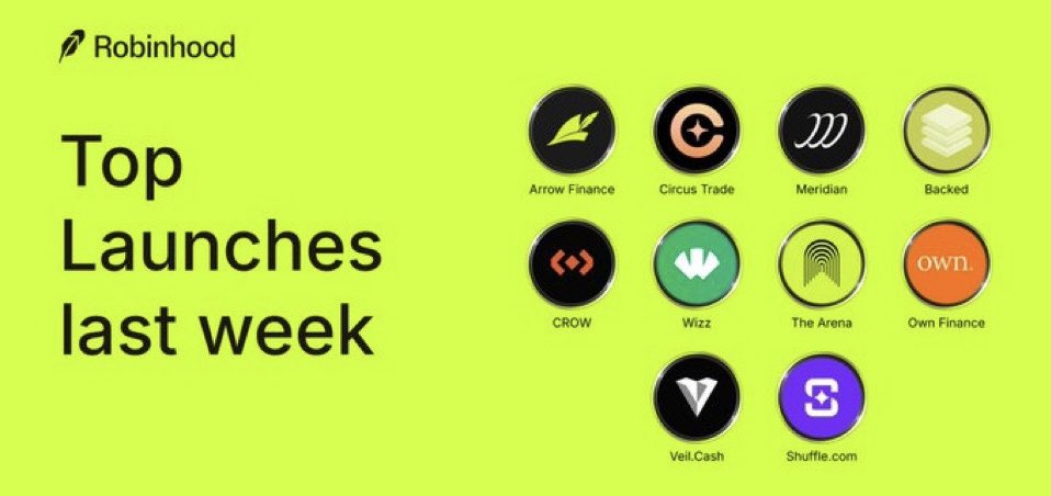 RobinHubBuzz's tweet photo. Launched Last Week on Robinhood
@ArrowFinanceio launched
@circus_trade launchpad
@meridiandotxyz prediction
@isBacked_ Perps launched
@crowcompute_ai idle-GPU
@WizzHQ launched
@TheArena app + terminal launchpad
@ownfinanceHQ
@Veildotcash 
@shufflecom
What launch are you tracking? https://t.co/Zh34q0byeR