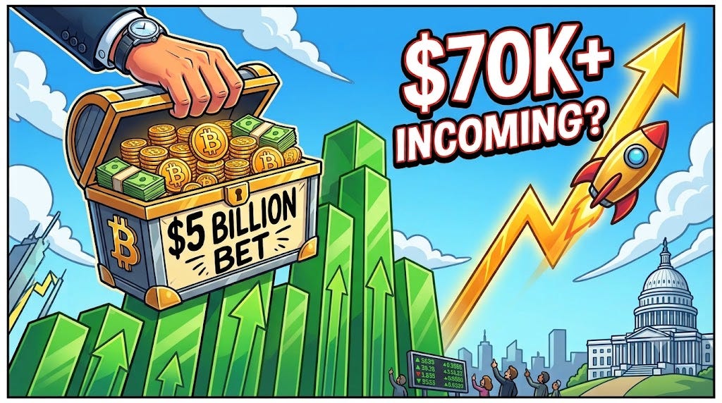 StormRake's tweet photo. STORMRAKE MORNING NOTE: 29/07/2026

Nearly $5B in Bitcoin options sits stacked at $70K and $72K strikes on Deribit as real capital bets on higher prices. With ETF flows turning positive, momentum builds. 

Full analysis here: https://t.co/nksemVsuYf https://t.co/yqBwx9DPJ9