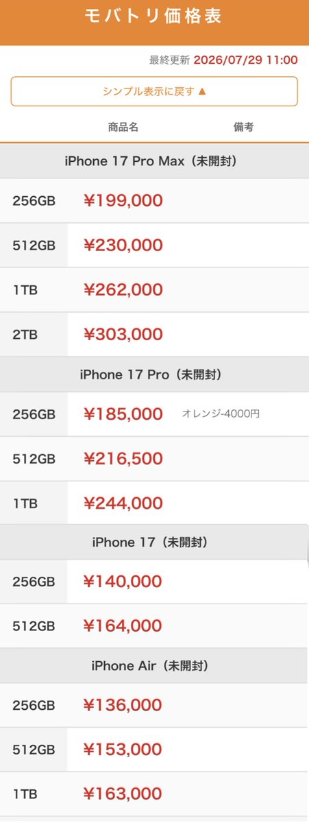 mobatori_tento's tweet photo. 7/29(水)
買取ポメ改め、【モバトリ】です🐥

本日の価格表✨
随時更新中、チェックしてみてください📱
👉🏻https://t.co/EwQ98MkfQX

公式ライン
 👉🏻https://t.co/1yjEMcIpX2
🕚営業時間：11:00～20:00

【 振込買取 】
〒103-0024
東京都中央区日本橋小舟町7-2
小舟町243ビル3F

【 現金買取・郵送買取 】
〒135-0023
東京都江東区平野3-2-6
木場パークビル2F

#iPhone #スマホ買取 #iPhone買取 #買取 #モバトリ