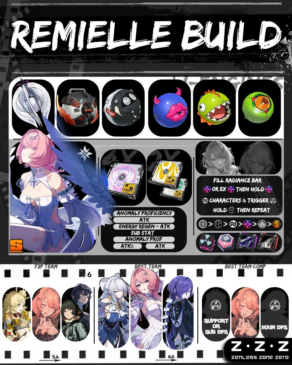 quickguide_qg's tweet photo. Here is Remielle best w-engines, d-drive, stats, cinema, and teams in Zenless Zone Zero.
For Anomaly support/sub dps:
-Velina
-Yuzuha
-Vivian
For Anomaly main dps spots:
-Promeia
-Lucy
-Aria
-Burnice
-Jane Doe
-Piper
#zzz #Remielle #zzzbuild #zenlesszonezero #quickguide https://t.co/vw3KANCNWx