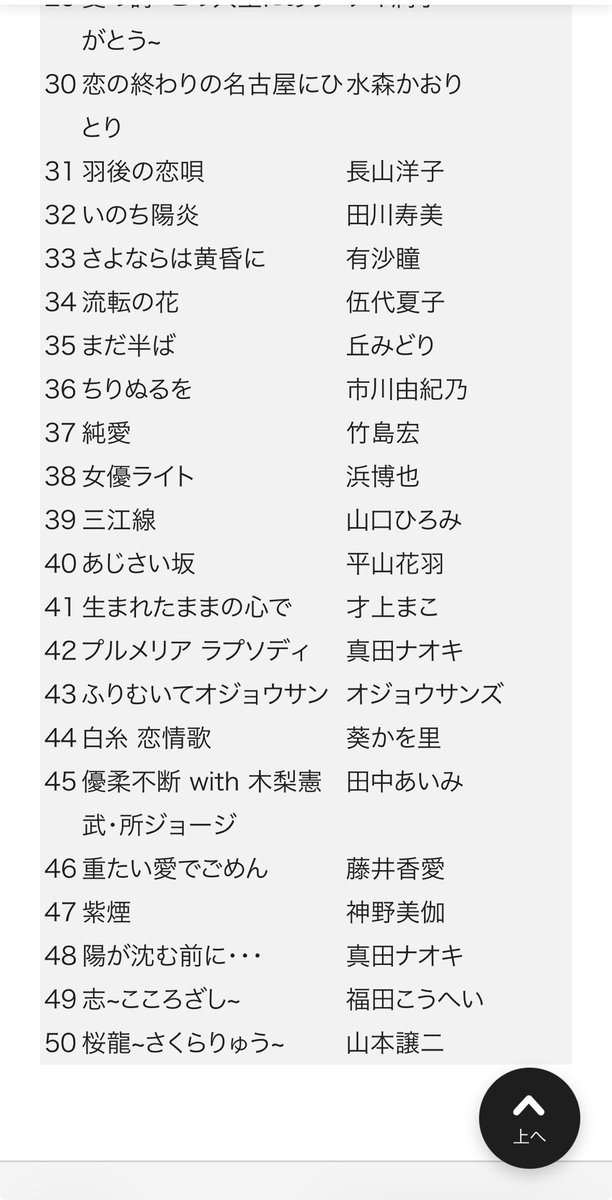 matsubonds's tweet photo. USENランキング🎵

オジョウサンズは43位⤴️
引き続き宜しくお願いします🙇🎵
https://t.co/NriTbGrSmA

作詞:桂あやめ
作・編曲・ギター、打ち込みは僕😎 https://t.co/i6UhL6CbCV