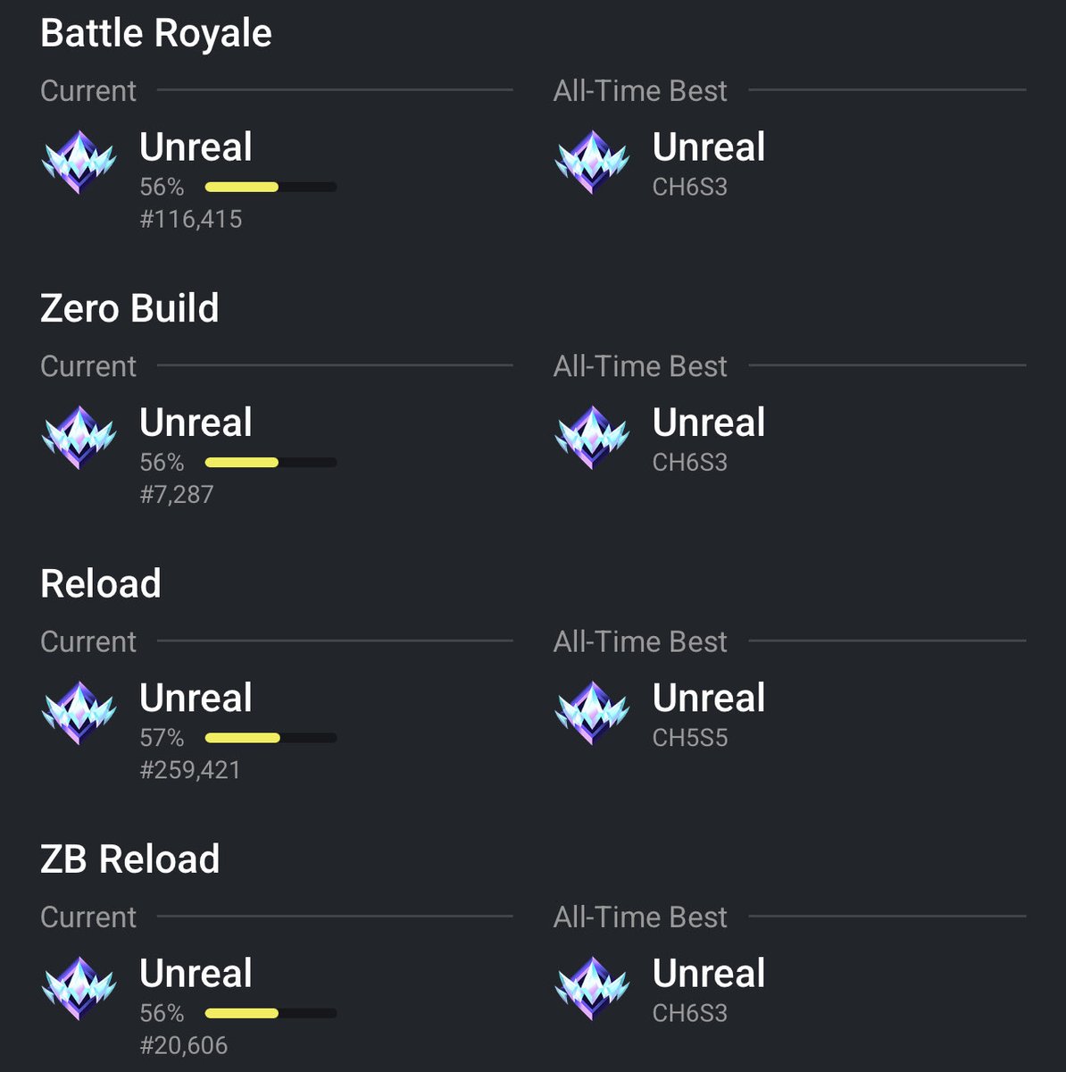 HybridZens's tweet photo. @Fungi488 How easy your gamemode is btw lmao https://t.co/ptSeSFgq8Z