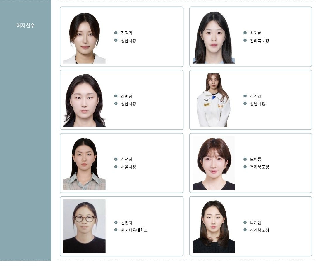 mydaily_ice's tweet photo. 🇰🇷
26/27시즌 쇼트트랙 국가대표
*대한빙상경기연맹 선수소개 Update✨️
🔗https://t.co/AmTxkw4xOQ

《여자부》
#김길리
#최민정
#심석희
#김민지
#최지현
#김건희
#노아름
#박지원

《남자부》
#임종언
#이정민
#김태성
#배서찬
#신동민
#이규호
#이동현
#남윤창

#shorttrack #쇼트트랙 https://t.co/RPhWUZ8ESn