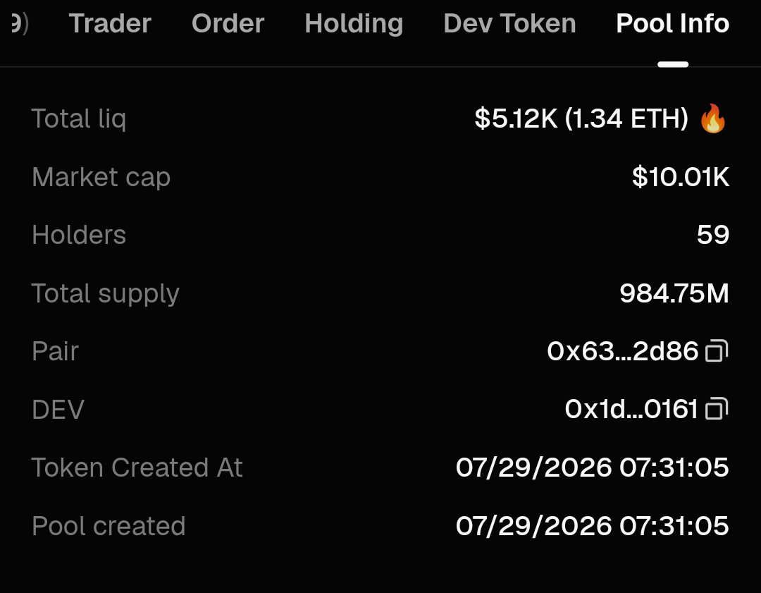 NotyourB79967's tweet photo. This real effected to real supply 👀 https://t.co/Wbud9dFATB