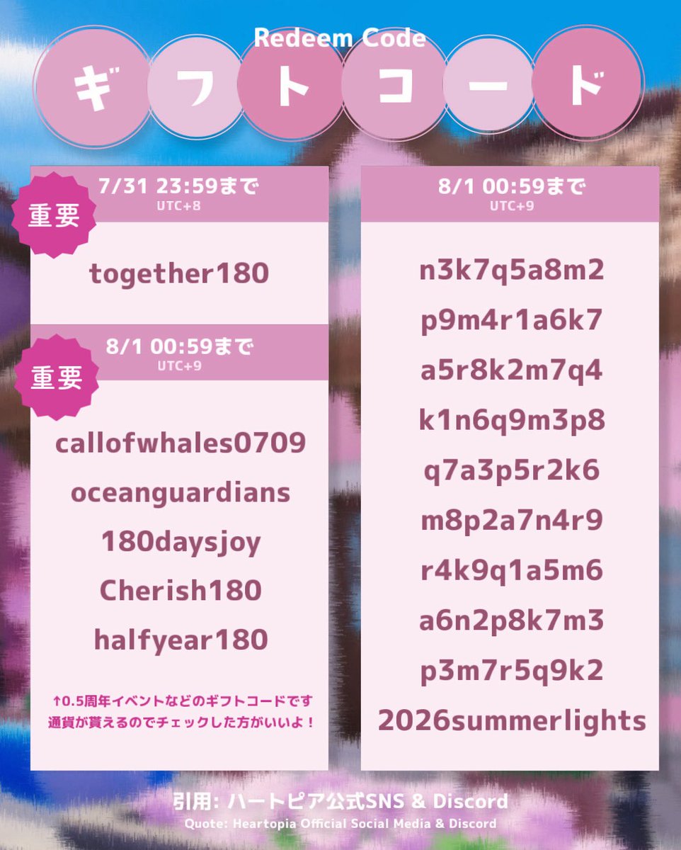 yuki__heartopia's tweet photo. ⁡
今月のギフトコードです🎁
⁡
0.5周年やホエールシーズンを祝して配布されたギフトコードには､豪華な通貨が含まれています💸
⁡
受け取ったかどうか忘れた人は再確認した方がいいかも！月末の31日(金)までに🗓️
⁡
#heartopia #ハートピア #두근두근��운 #心动小镇 https://t.co/ji57OpwGU7