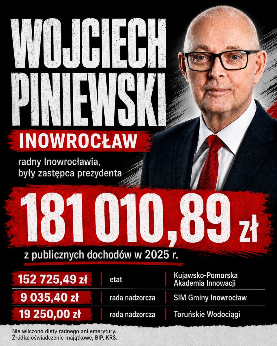 Konrad Krajewski tweet media