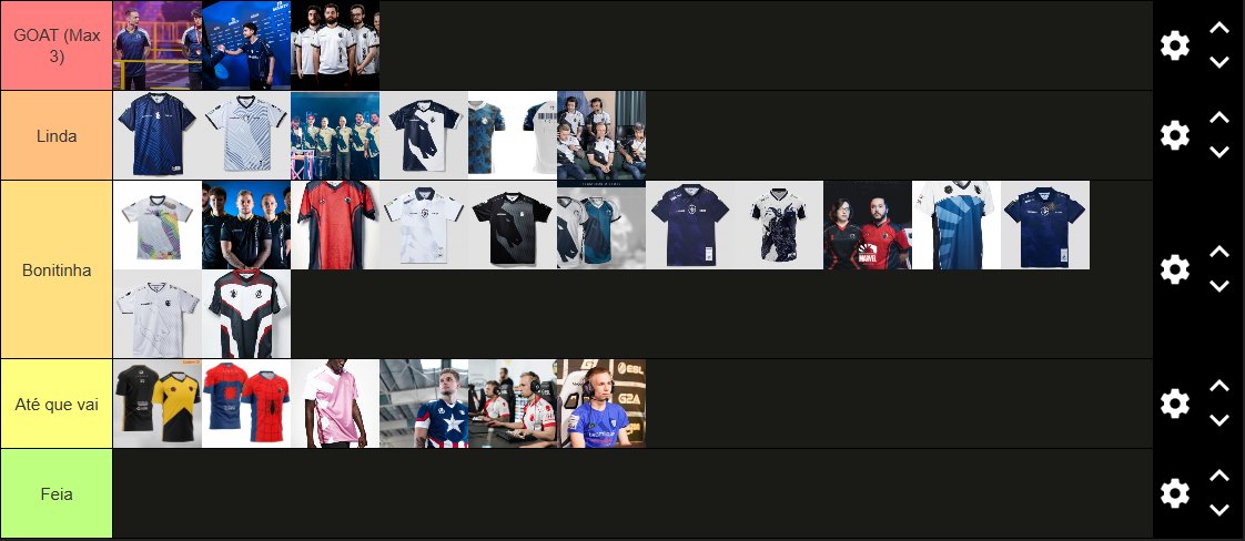 joaootc9's tweet photo. Ranking das jerseys mais bonitas da poderosa🐴Desculpe mas n encontrei nenhuma feia kkkk💙
@TeamLiquidBR @TeamLiquid @sensifps @RazaHR6 @kamikazeR6S @neskwga @canalzigueira @igoorctg  @Jv92R6 @Maia_R6 @FelipoX @nade_R6 @kheyzefps @Vittzzzzzz @Abreuzaooo 
https://t.co/lS691g6RXi https://t.co/CJkPjFa6nf