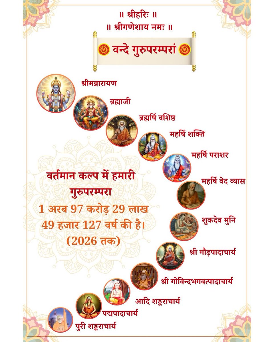 Harghargurukul's tweet photo. नारायणं पद्मभुवं वसिष्ठं शक्तिं च तत्पुत्रपराशरं च।
व्यासं शुकं गौडपदं महान्तं गोविन्दयोगीन्द्रमथास्य शिष्यम् ॥ 
श्रीशङ्कराचार्यमथास्य पद्मपादं च हस्तामलकं च शिष्यम्। 
तं तोटकं वार्त्तिककारमन्यान् अस्मद्‌गुरून् सन्ततमानतोऽस्मि ॥ https://t.co/nfIlY1zwvI