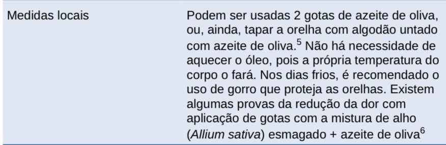 bergmxllerp's tweet photo. @gabruela0 Médico aqui. Capítulo de otite média aguda, Tratado de Medicina de Família e Comunidade. Gusso (2ª ed.) https://t.co/2bkj4uAhEh