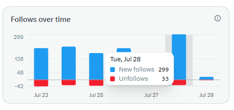 Liam Nguyen (✱,✱) tweet media