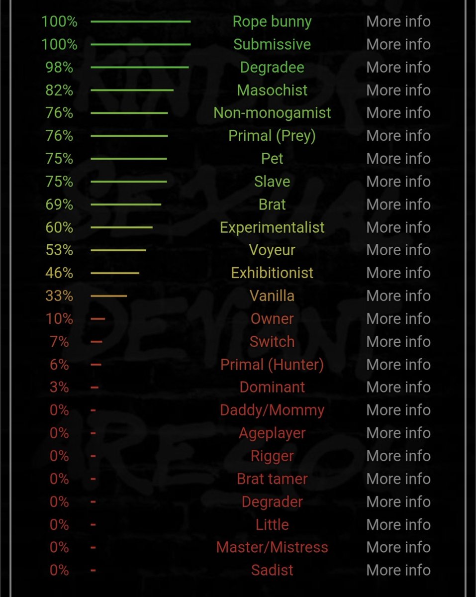 Casper_viridian's tweet photo. 🤗New to nsfwtwt
👾19 y/o trans guy✊️
🫣submissive bottom
🔥fairly kinky 
Annnd idk what else people put in their pinned🫪 https://t.co/e2LFkAArco