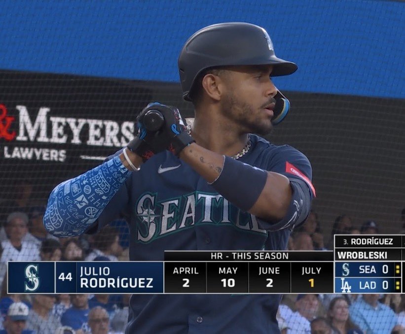 BaseballWRLD_'s tweet photo. Is there a more frustrating superstar-level talent than J-Rod https://t.co/ZgGK6zLUQM