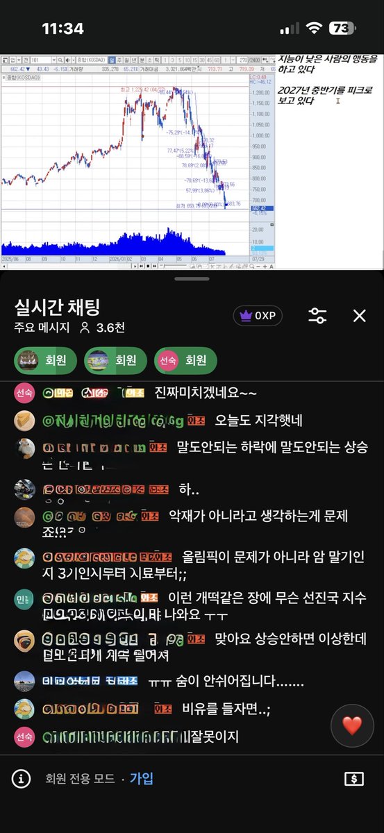 HyukK49339's tweet photo. ㅋㅋㅋㅋ. 1찍들 어쪄야. 대통령한데 사정하고 난리 ㅋㅋㅋ.  처음부터 믿은 니들 탓이야 ㅋㅋ
한강 온수 틀어놨단다 ㅋㅋㅋ https://t.co/4cHU2yQtsb