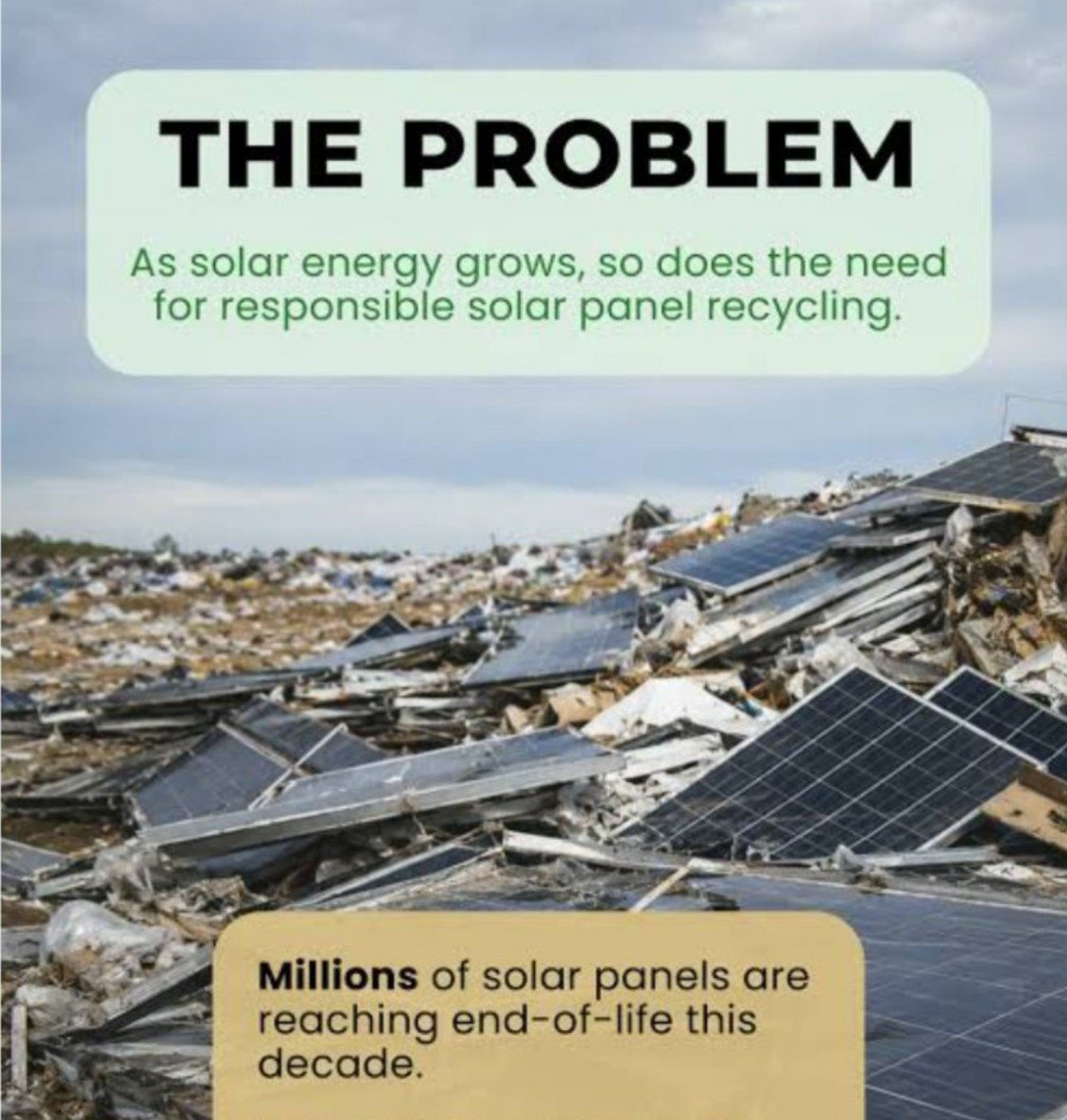 PeterDClack's tweet photo. Millions of solar panels are hitting their end-of-life cycle, and the world is completely unprepared for the coming toxic avalanche. 

By 2050, the International Renewable Energy Agency projects up to 78 million metric tons of solar e-waste. Where is it all going to go?
  
The industry boasts that solar panels are '95% recyclable'. Technically, yes - because they are made of glass, aluminum and copper. But economics always trumps physics. In Australia and the US, it costs roughly $20 to $28 to properly disassemble and recycle a single panel, but only about $4 to dump it in landfill. 

Because there is no financial incentive, up to 90% of decommissioned panels go straight into the ground.  

Each solar panel is an industrial 'sandwich' bound tightly by heavy polymers. To extract the microscopic amounts of valuable silver and high-purity silicon requires energy-intensive chemical and thermal baking.
When they are crushed or left to fracture in landfills, heavy metals like lead and cadmium can leach into the surrounding soil and groundwater, turning 'clean energy' into a multi-generational hazardous waste problem.

The crisis is accelerating faster than models predicted. Because solar cells degrade and lose efficiency, and because newer, cheaper panels hit the market, consumers and solar farms are ripping out functional systems at least a decade early to upgrade. 

This compressed lifecycle creates an endless loop of unrecyclable industrial trash.