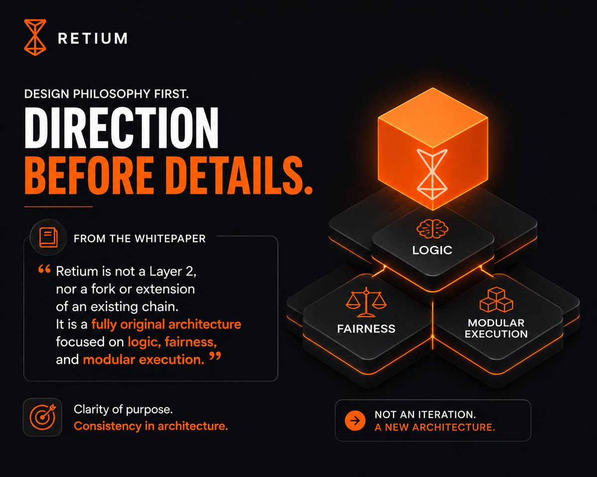 cryptohydrra's tweet photo. I'm pretty sure Retium's design philosophy was explained before the features intentionally.

The whitepaper states: "Retium is not a Layer 2, nor a fork or extension of an existing chain. It is a fully original architecture focused on logic, fairness, and modular execution."

1/2 https://t.co/oIne9CPvNR