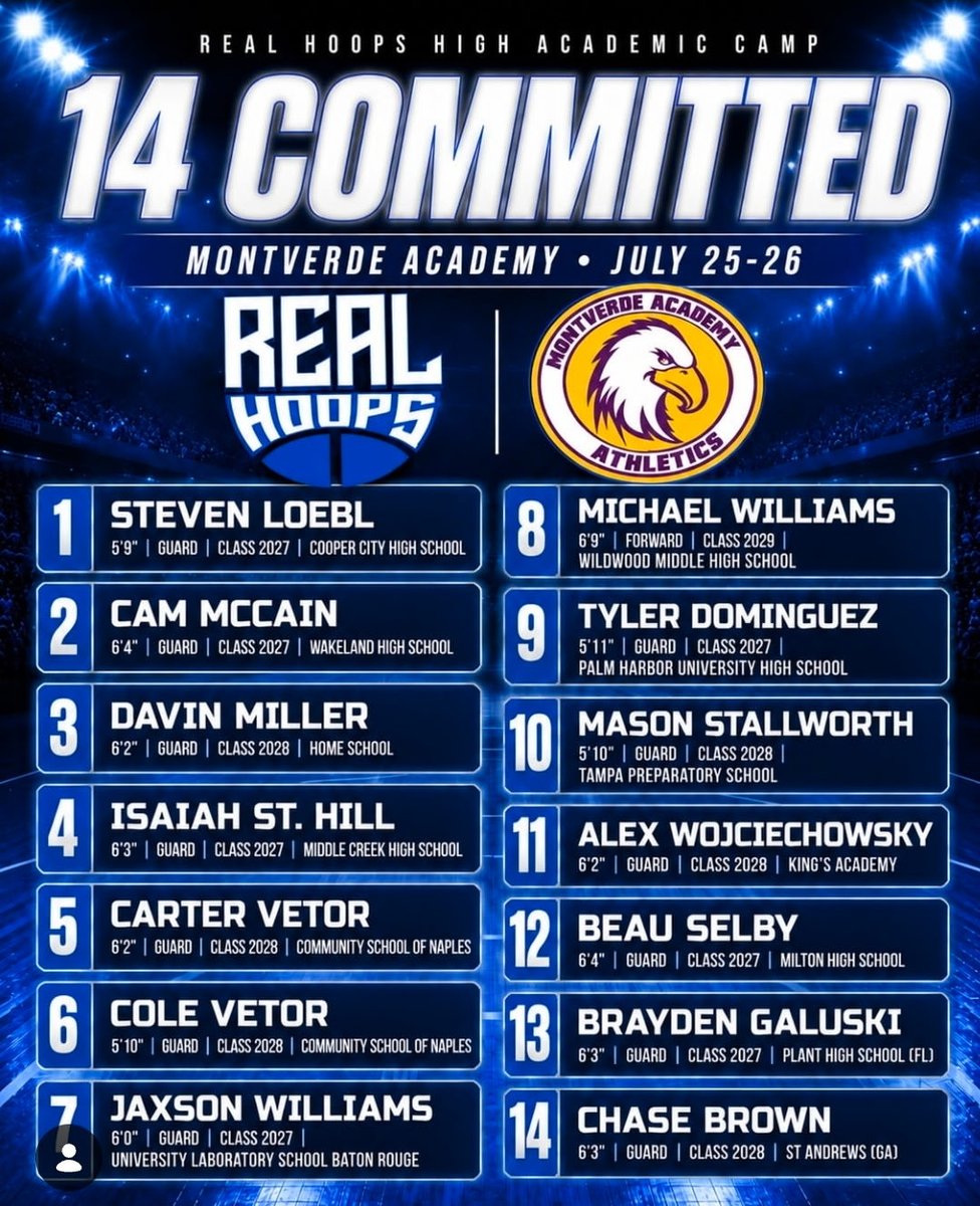 JaxsonWilliamsx's tweet photo. @Realhoops_FL @CoachTylerPap https://t.co/9dDJVYn9AV