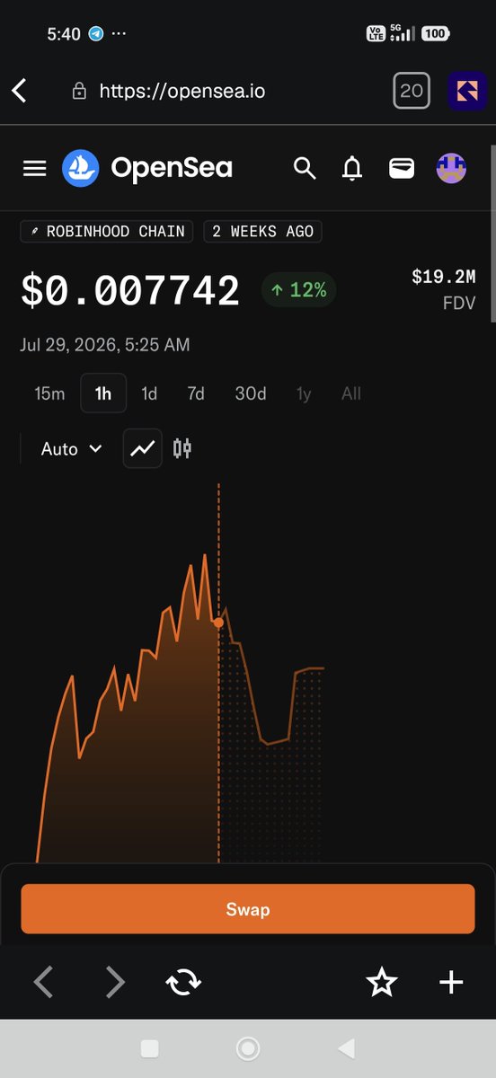 Persy41430289's tweet photo. Is it true?

$STONKBROKERS has reached a 19.6M market cap, and its NFT floor is already at 2.49 ETH.

Are you still wondering who’s leading the NFT race so far in 2026?

NFT holders are earning daily rewards without having to do anything. Just claim the rewards.

The clock is ticking—we’re still so early.

Could the Clutch Market surpass every other NFT collection in floor price? Could it climb beyond 5–10 ETH?

Only time will tell.

One thing is certain: the launchpad is expected to be ready by Friday.

How ready are you? Congratulations @OxSimpleFarmer