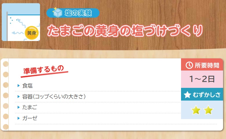 shiojigyo's tweet photo. 【塩の実験：たまごの黄身の塩づけづくり】
むずかしさ：★★
所要時間：１～２日
夏休みのお子さんの宿題に📚。砂糖やしょうゆ、みそなど他の身近な調味料でもためしてみましょう。

(くわしい手順は↓コチラ↓)
https://t.co/9MtOGlvuTp
#塩事業センター #自由研究 https://t.co/G31ovEYgYC