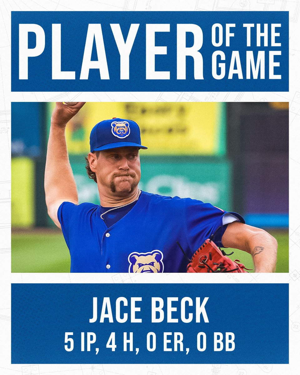 Iowa Cubs tweet media