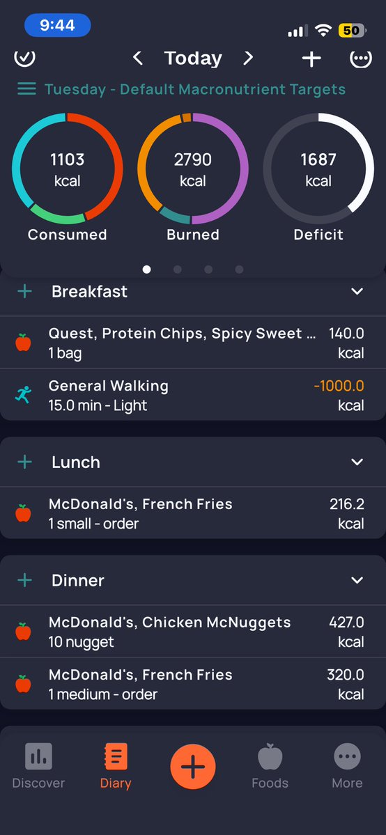 cuhhhhcake's tweet photo. no way those calories burned are correct rught… that would be so bomb if they were https://t.co/3riKiKdrLb