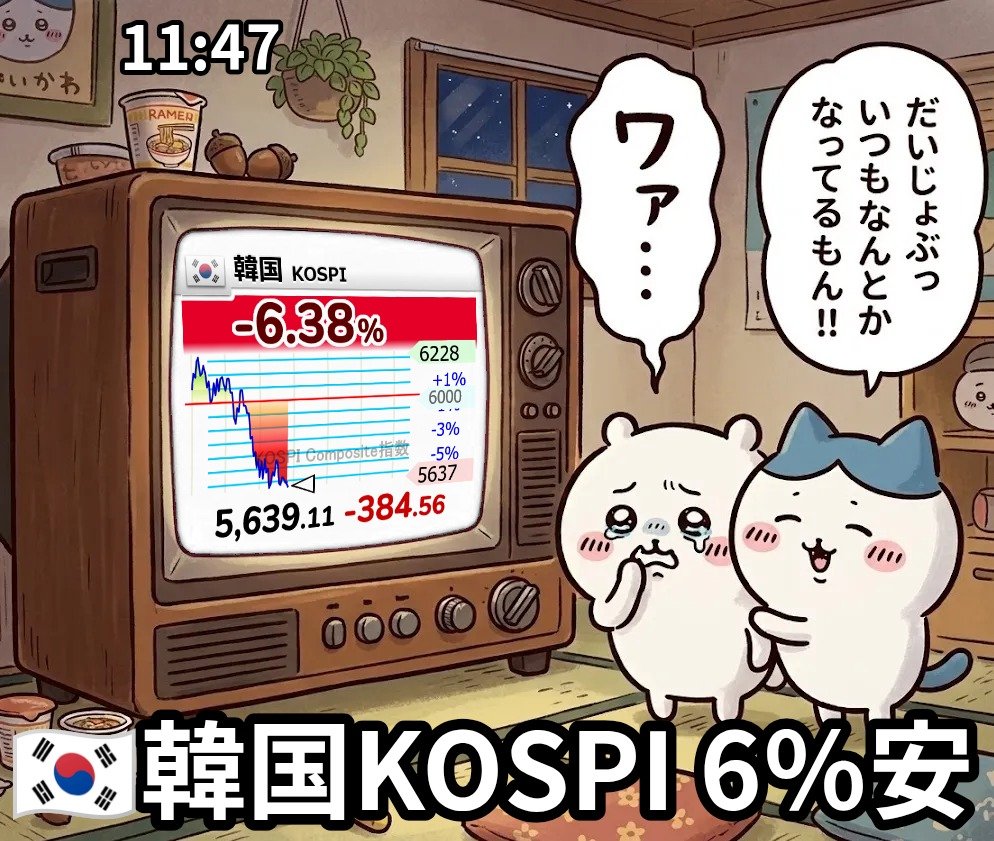 4ki4's tweet photo. ⤵⤵⤵⤵⤵⤵【🇰🇷韓国 KOSPI】-6.38％ 5,639.11 （-384.56） https://t.co/XaAwxyJRea