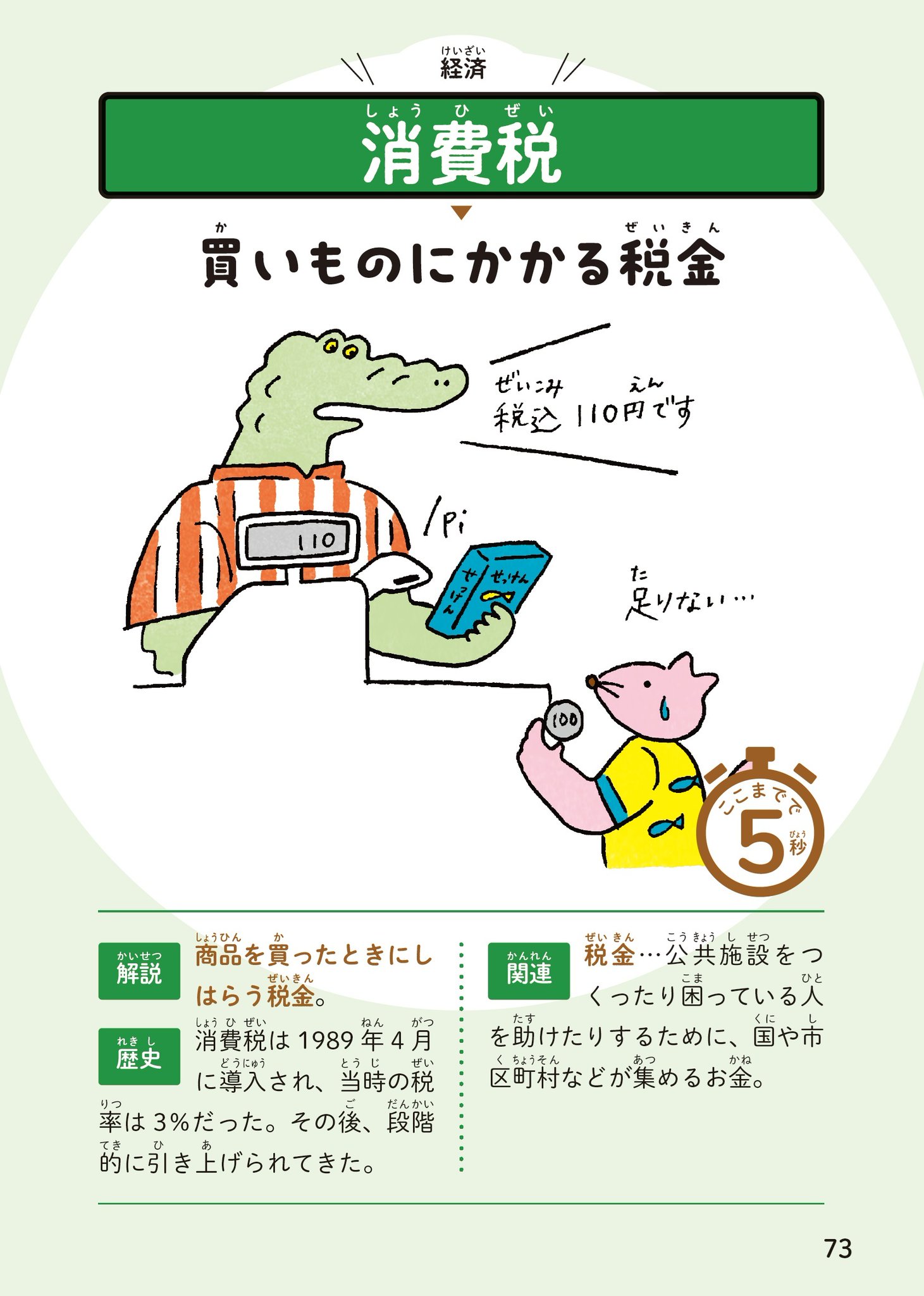Gakken まんが＆ガッコミ編集部【公式】 on X: 